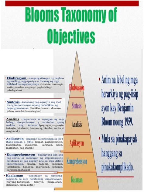 Cognition in Tagalog.